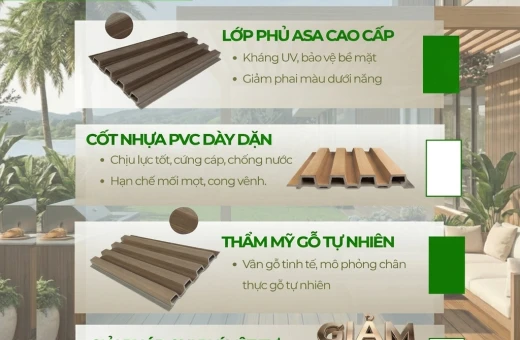 TẤM ỐP ASA LÀ GÌ? TẠI SAO 90% KHÁCH HÀNG TƯỞNG LÀ GỖ TỰ NHIÊN?
